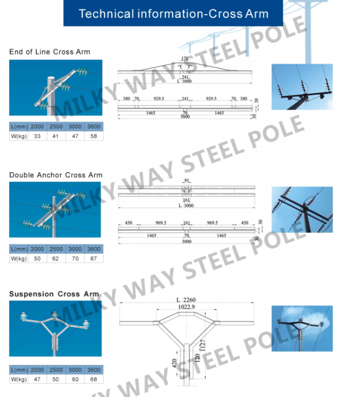 ISO 9001 8M 250 Dan Galvanized Steel Power Pole με τη δύναμη 355 Ν/mm2 παραγωγής 2