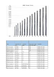 Jiangsu milky way steel poles co.,ltd γραμμή παραγωγής εργοστασίων