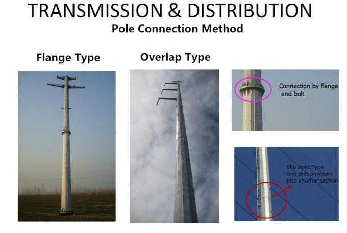 πόλος ηλεκτροφόρων καλωδίων πόλων χρησιμότητας χάλυβα 18m για τον πύργο πόλων χάλυβα γραμμών μετάδοσης 33kv 0