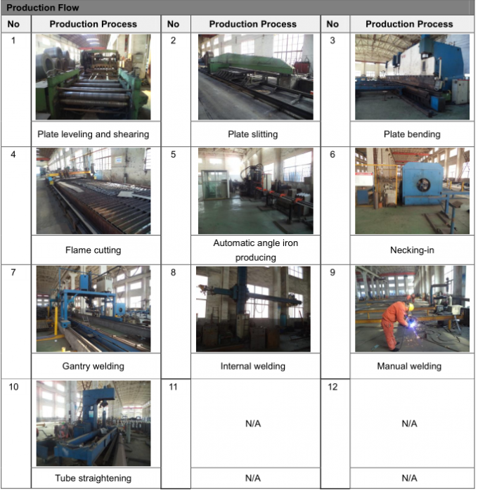 Ηλεκτρικός στύλος ισχύος 20 έως 55 μέτρα ύψος Κατάλληλος για διάφορες εφαρμογές Πιστοποιημένος ISO 9001 1